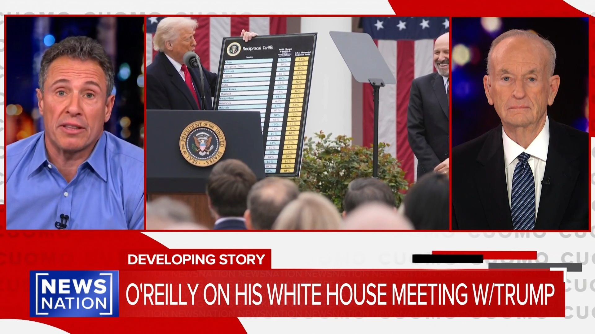 O'Reilly & Cuomo on Why the Trump Administration is Striking Drug Boats