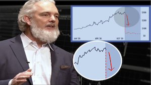 Legendary Research Firm Predicts '92% Meltdown'