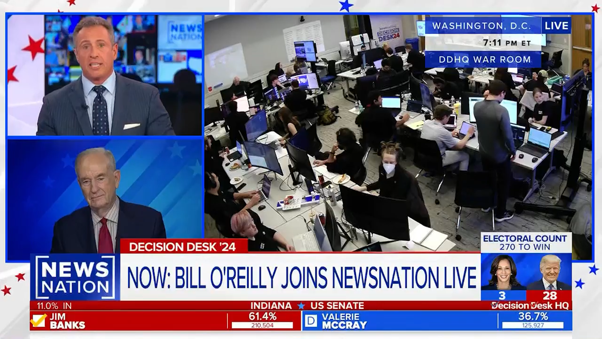 Bill O'Reilly Confronts Early Election Night 'Gibberish'