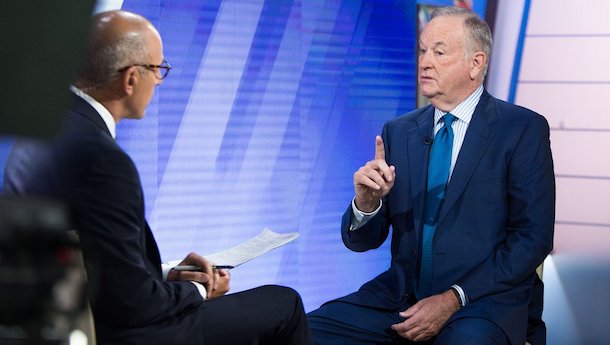 WATCH: Bill O'Reilly's Interview with Matt Lauer: A Political and Financial Hit Job